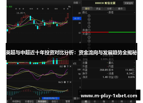 英超与中超近十年投资对比分析:资金流向与发展趋势全揭秘 英超与中超近十年投资对比分析:资金流向与发展趋势全揭秘
